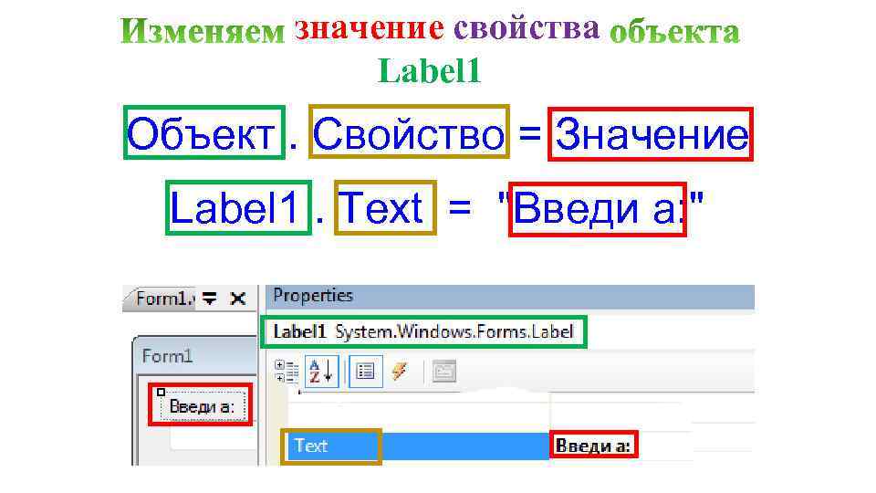значение свойства Label 1 Объект. Свойство = Значение Label 1. Text = 