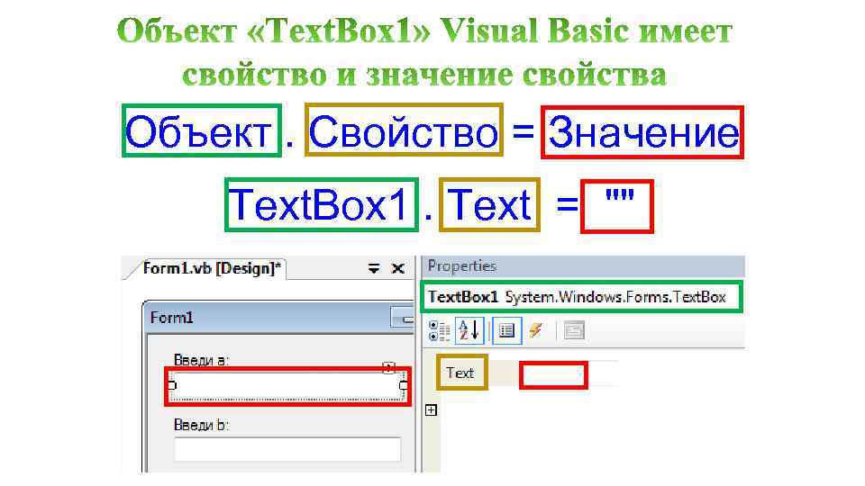 Объект. Свойство = Значение Text. Box 1. Text = 