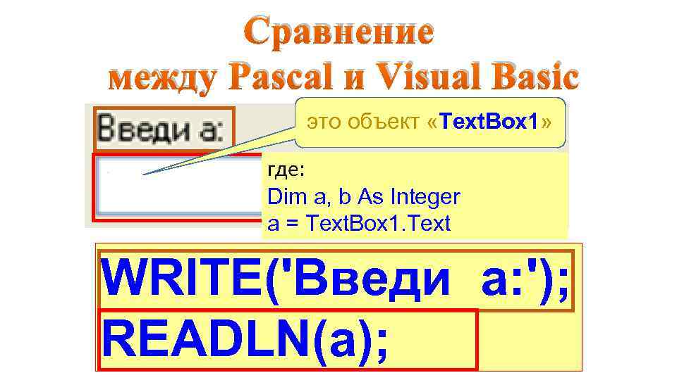 Сравнение между Pascal и Visual Basic это объект «Text. Box 1» где: Dim a,