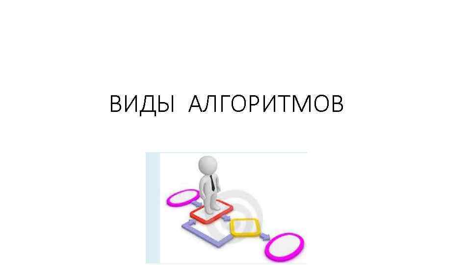 ВИДЫ АЛГОРИТМОВ 