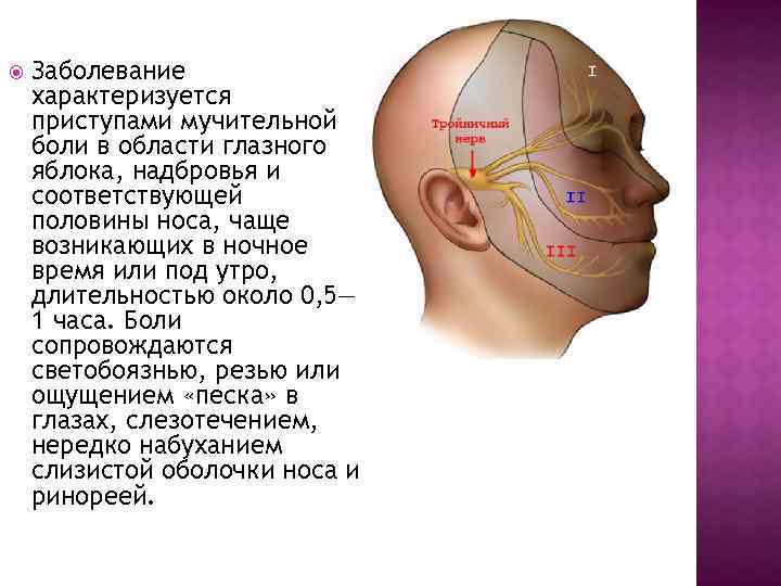  Заболевание характеризуется приступами мучительной боли в области глазного яблока, надбровья и соответствующей половины