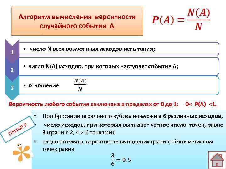 Теория вероятности 9. Теория вероятности Алгебра 9 класс формулы. Формула теории вероятности 9 класс. Теория по теории вероятности 9 класс. Формула вычисления вероятности случайного события.