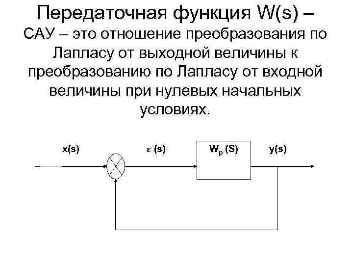 Передаточная функция объекта равна изображению по лапласу