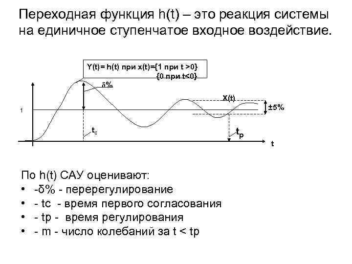 Переходная функция h(t) – это реакция системы на единичное ступенчатое входное воздействие. Y(t)= h(t)