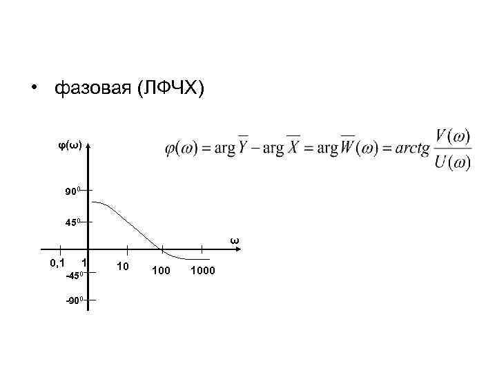  • фазовая (ЛФЧХ) φ(ω) 900 450 ω 0, 1 1 -450 -900 10