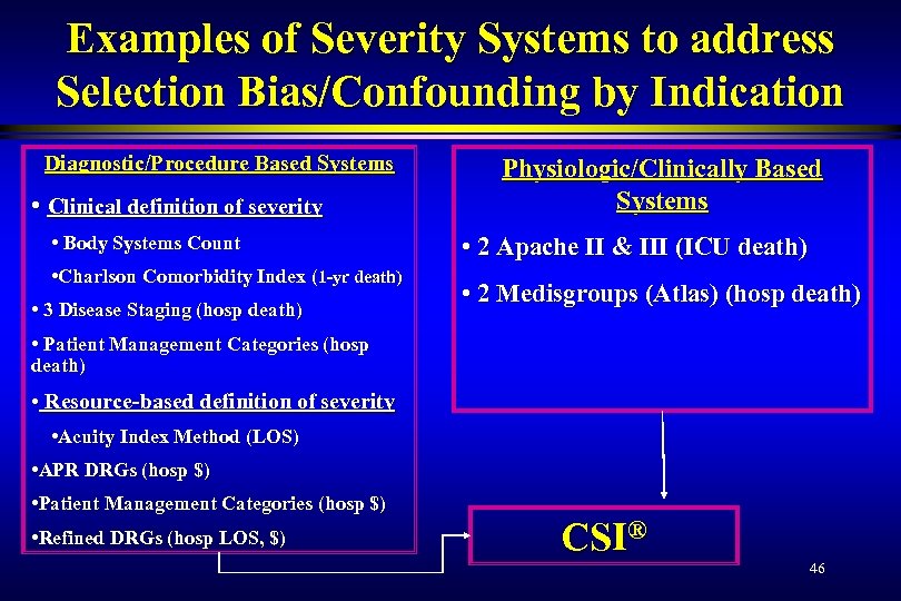 Examples of Severity Systems to address Selection Bias/Confounding by Indication Diagnostic/Procedure Based Systems •