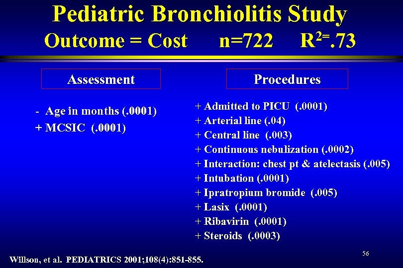 Pediatric Bronchiolitis Study Outcome = Cost n=722 Assessment - Age in months (. 0001)