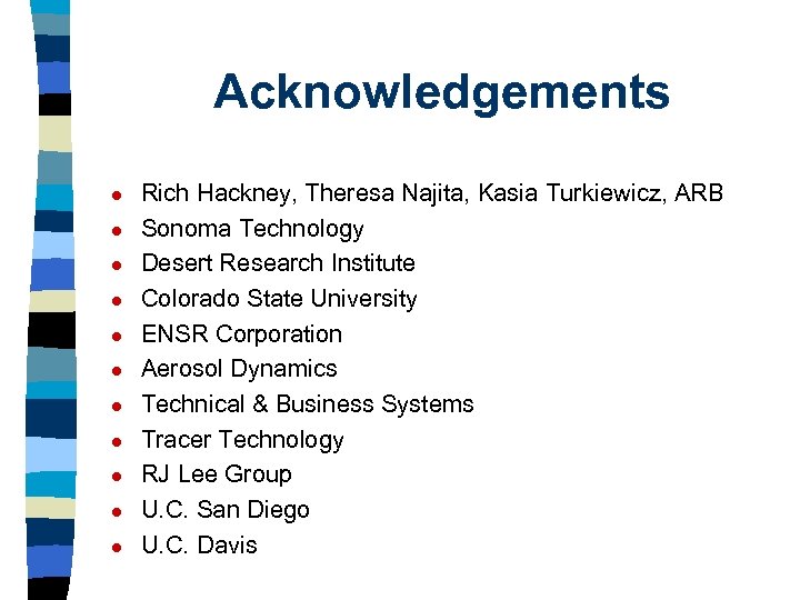 Acknowledgements l l l Rich Hackney, Theresa Najita, Kasia Turkiewicz, ARB Sonoma Technology Desert