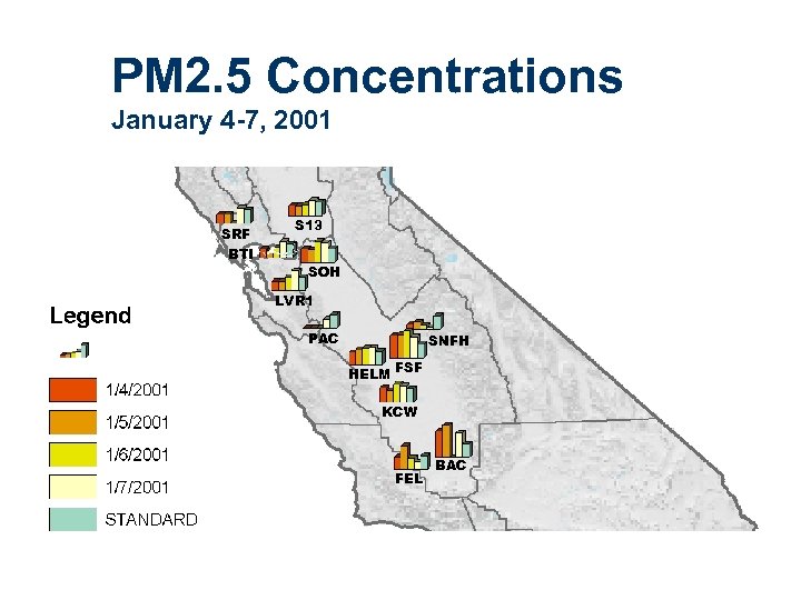 PM 2. 5 Concentrations January 4 -7, 2001 SRF BTI S 13 SOH LVR