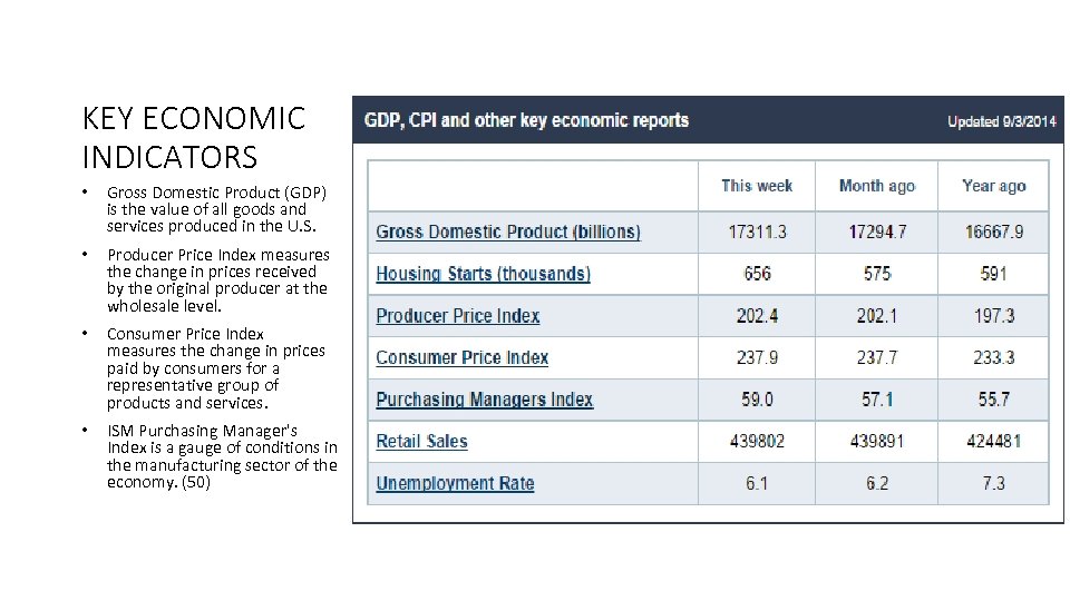 KEY ECONOMIC INDICATORS • Gross Domestic Product (GDP) is the value of all goods