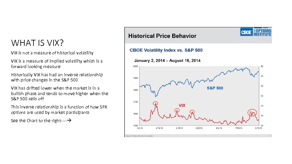 WHAT IS VIX? VIX is not a measure of historical volatility VIX is a