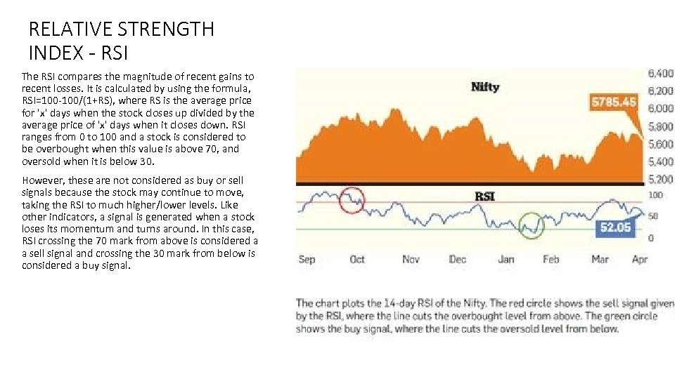 RELATIVE STRENGTH INDEX - RSI The RSI compares the magnitude of recent gains to