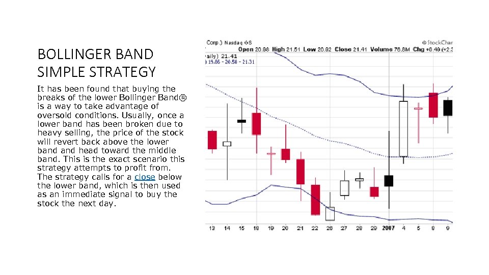BOLLINGER BAND SIMPLE STRATEGY It has been found that buying the breaks of the