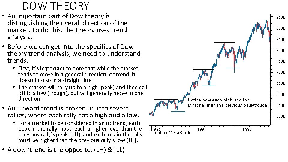 DOW THEORY • An important part of Dow theory is distinguishing the overall direction