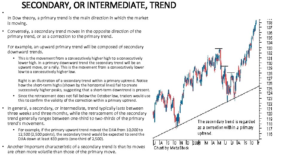  • SECONDARY, OR INTERMEDIATE, TREND In Dow theory, a primary trend is the