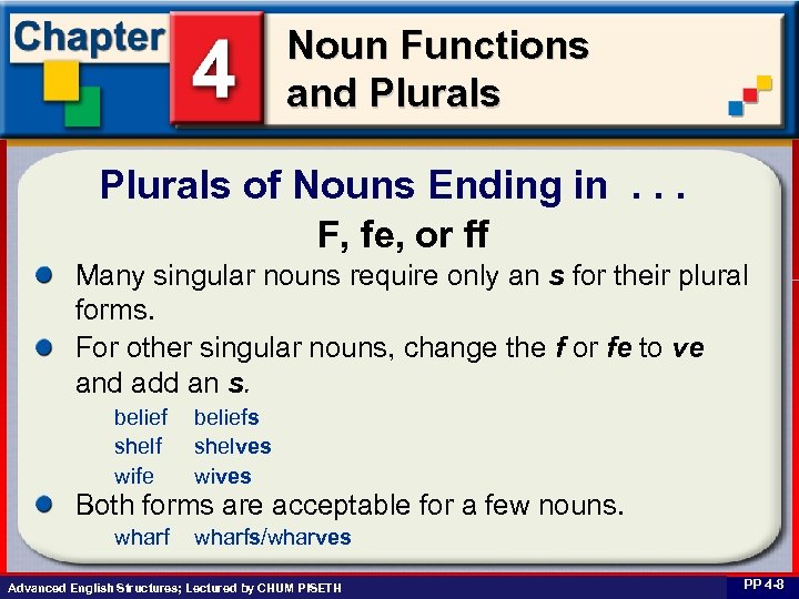 Noun Functions and Plurals of Nouns Ending in. . . F, fe, or ff