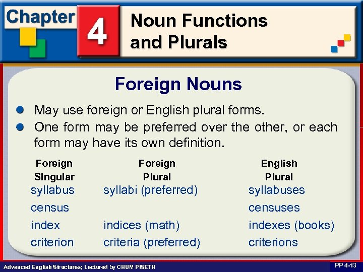 Noun Functions and Plurals Foreign Nouns May use foreign or English plural forms. One