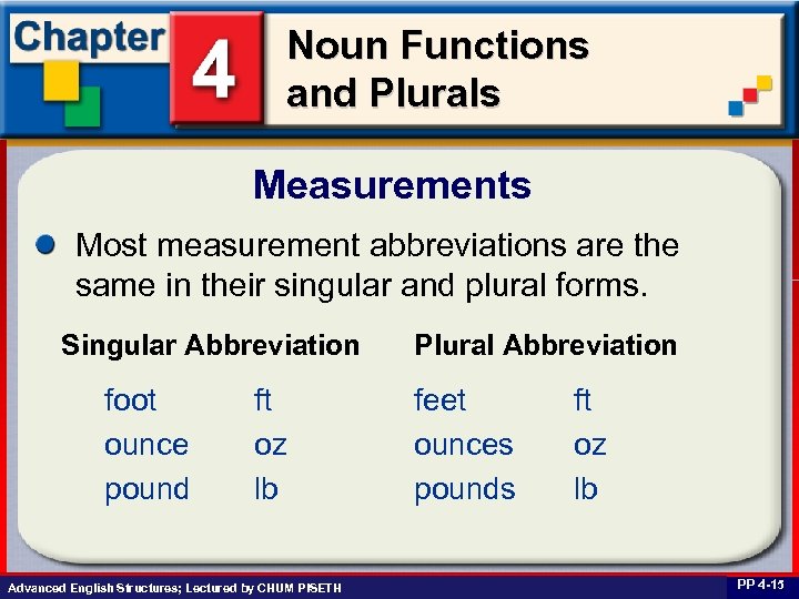 Noun Functions and Plurals Measurements Most measurement abbreviations are the same in their singular