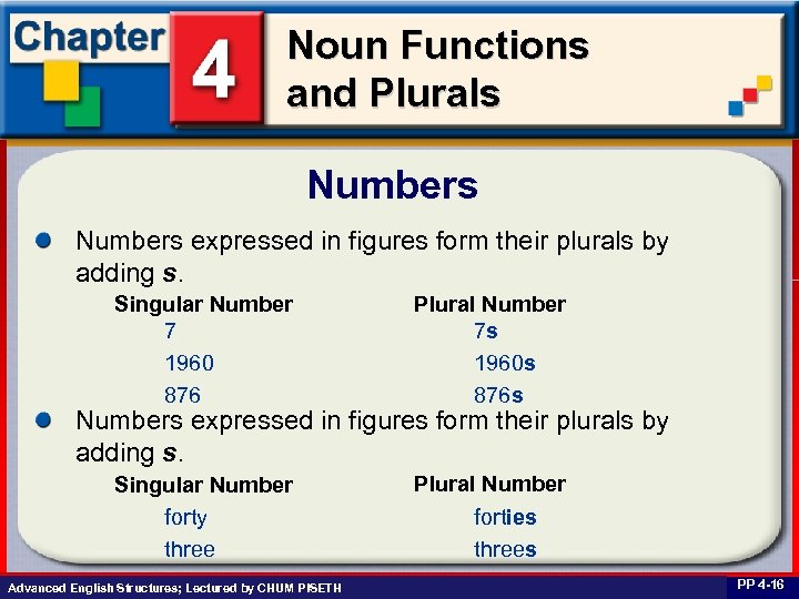 Noun Functions and Plurals Numbers expressed in figures form their plurals by adding s.