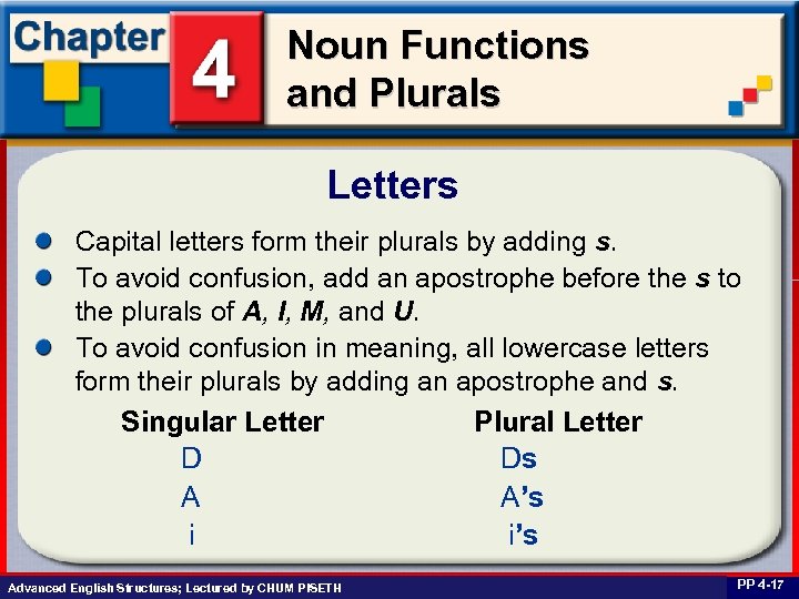 Noun Functions and Plurals Letters Capital letters form their plurals by adding s. To