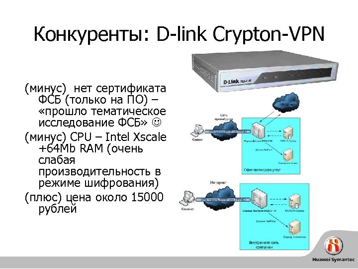 Конкуренты: D-link Crypton-VPN (минус) нет сертификата ФСБ (только на ПО) – «прошло тематическое исследование