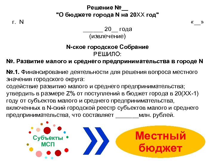 Решение №__ 