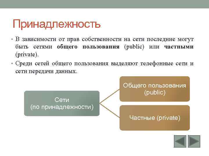 Принадлежность • В зависимости от прав собственности на сети последние могут быть сетями общего