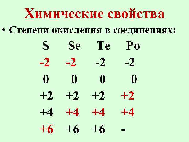 Химические свойства • Степени окисления в соединениях: S -2 0 +2 +4 +6 Se