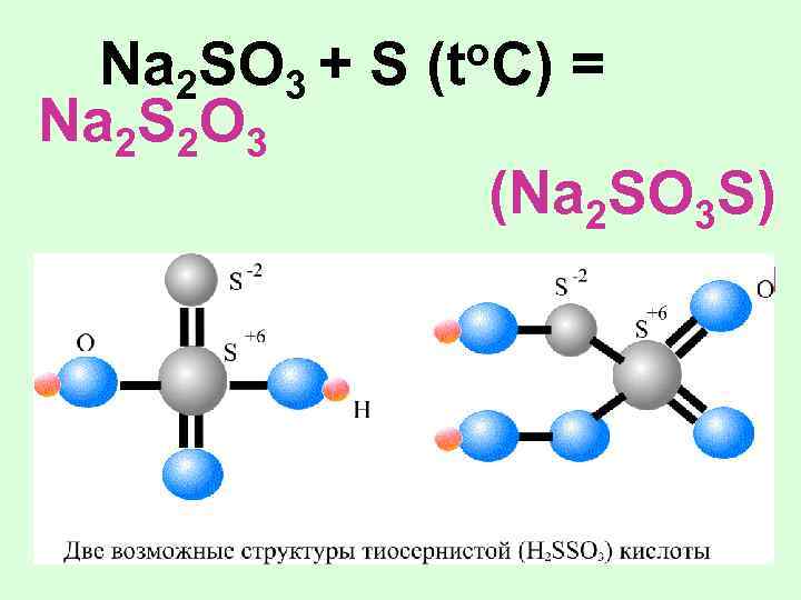 Na 2 SO 3 + S Na 2 S 2 O 3 o. C)