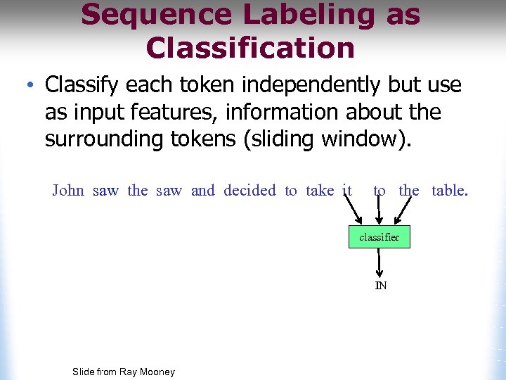 Sequence Labeling as Classification • Classify each token independently but use as input features,