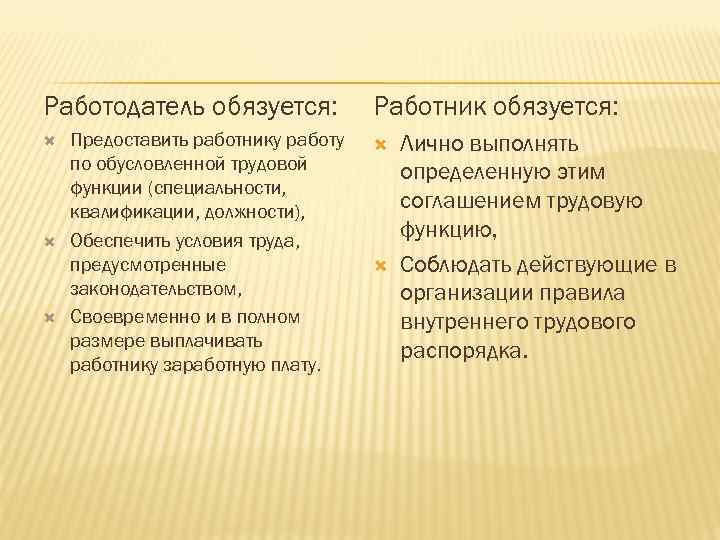 Работодатель обязуется: Предоставить работнику работу по обусловленной трудовой функции (специальности, квалификации, должности), Обеспечить условия