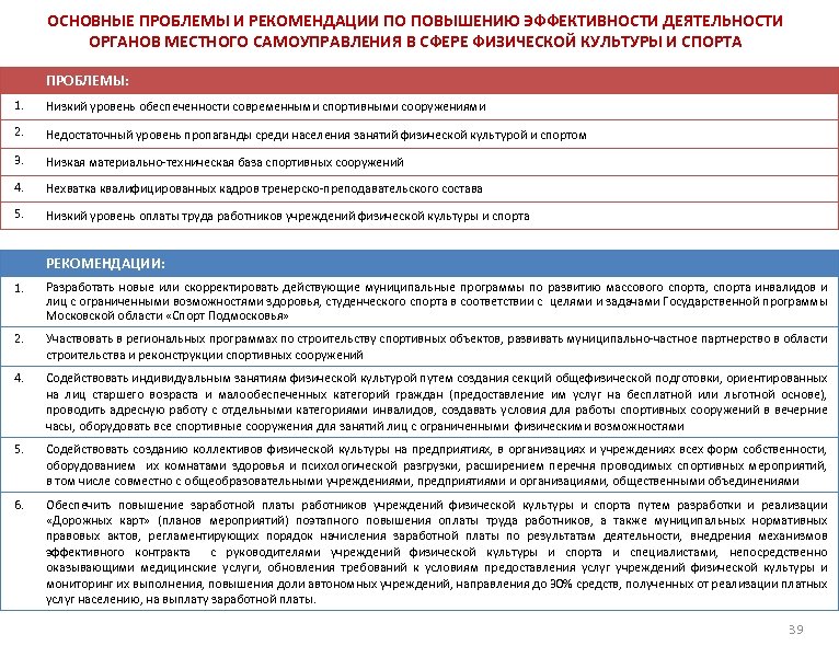 ОСНОВНЫЕ ПРОБЛЕМЫ И РЕКОМЕНДАЦИИ ПО ПОВЫШЕНИЮ ЭФФЕКТИВНОСТИ ДЕЯТЕЛЬНОСТИ ОРГАНОВ МЕСТНОГО САМОУПРАВЛЕНИЯ В СФЕРЕ ФИЗИЧЕСКОЙ