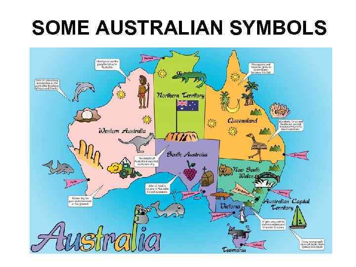 SOME AUSTRALIAN SYMBOLS 