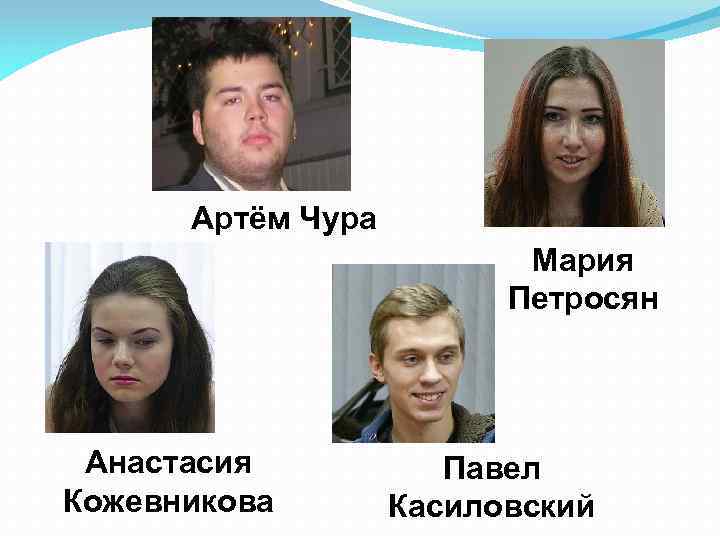 Артём Чура Мария Петросян Анастасия Кожевникова Павел Касиловский 
