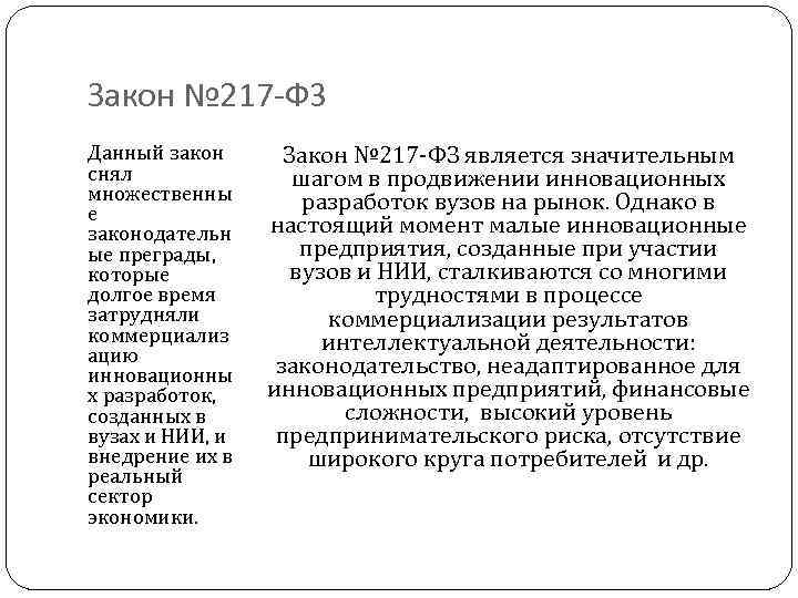 Закон № 217 -Ф 3 Данный закон снял множественны е законодательн ые преграды, которые