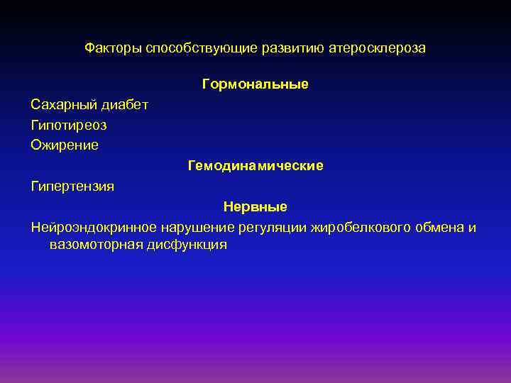 Факторы способствующие развитию атеросклероза Гормональные Сахарный диабет Гипотиреоз Ожирение Гемодинамические Гипертензия Нервные Нейроэндокринное нарушение