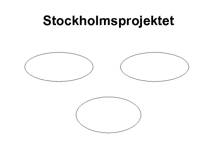 Stockholmsprojektet 