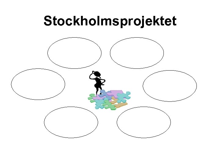 Stockholmsprojektet 