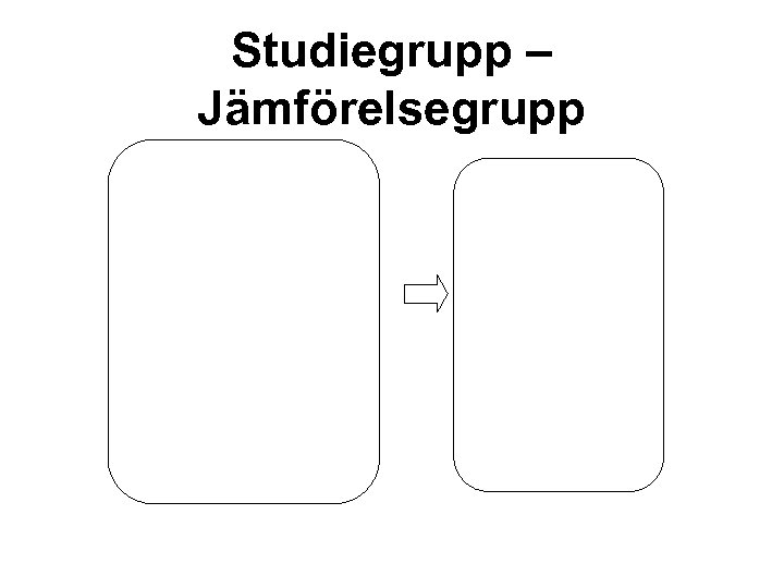 Studiegrupp – Jämförelsegrupp 