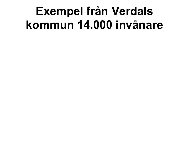 Exempel från Verdals kommun 14. 000 invånare 