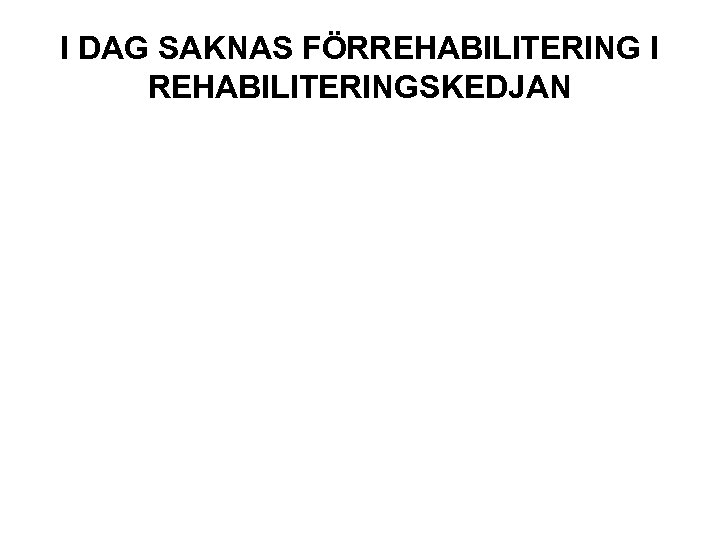 I DAG SAKNAS FÖRREHABILITERING I REHABILITERINGSKEDJAN 