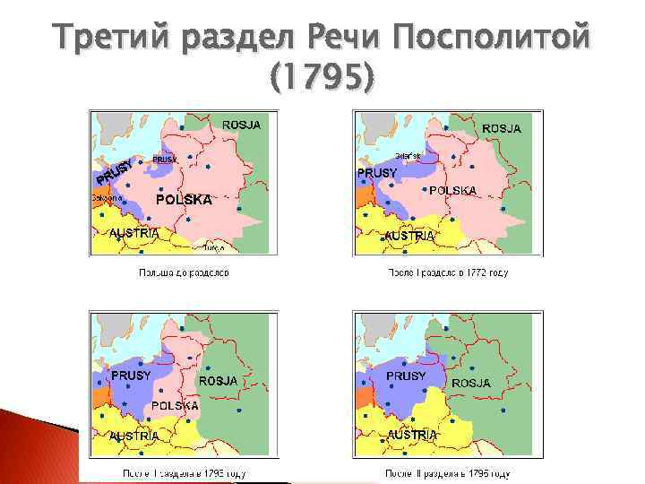 3 раздел речи посполитой карта