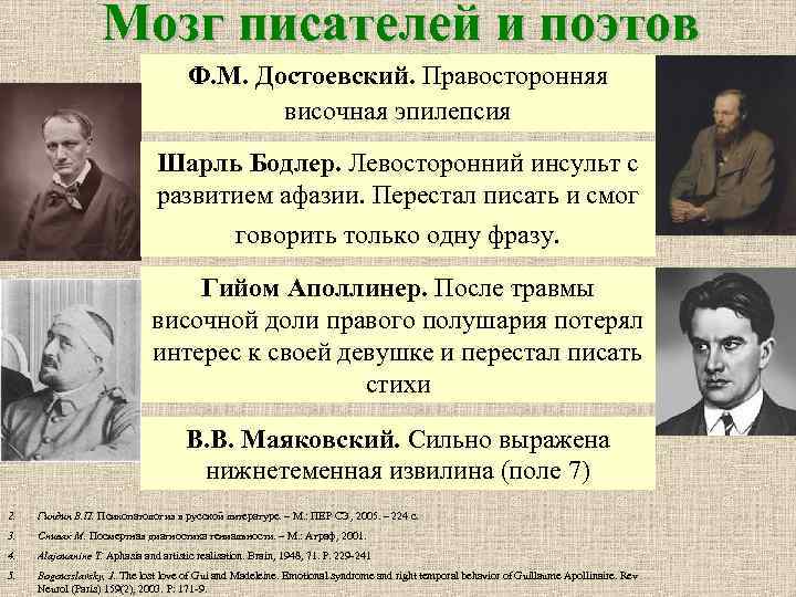 Мозг писателей и поэтов Ф. М. Достоевский. Правосторонняя височная эпилепсия Шарль Бодлер. Левосторонний инсульт