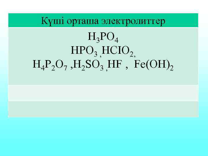Күші орташа электролиттер H 3 PO 4 HPO 3 , HCIO 2, H 4