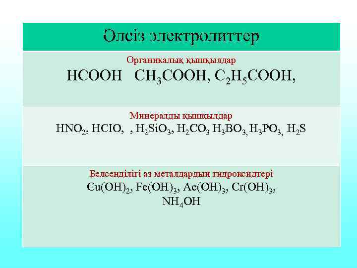 Әлсіз электролиттер Органикалық қышқылдар HCOOH CH 3 COOH, C 2 H 5 COOH, Минералды