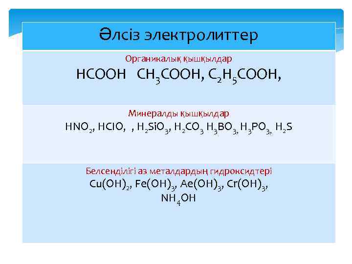 C6h5cooh hno3.