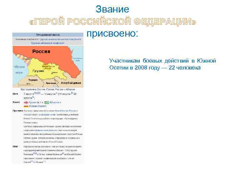 Звание «ГЕРОЙ РОССИЙСКОЙ ФЕДЕРАЦИИ» присвоено: Участникам боевых действий в Южной Осетии в 2008 году