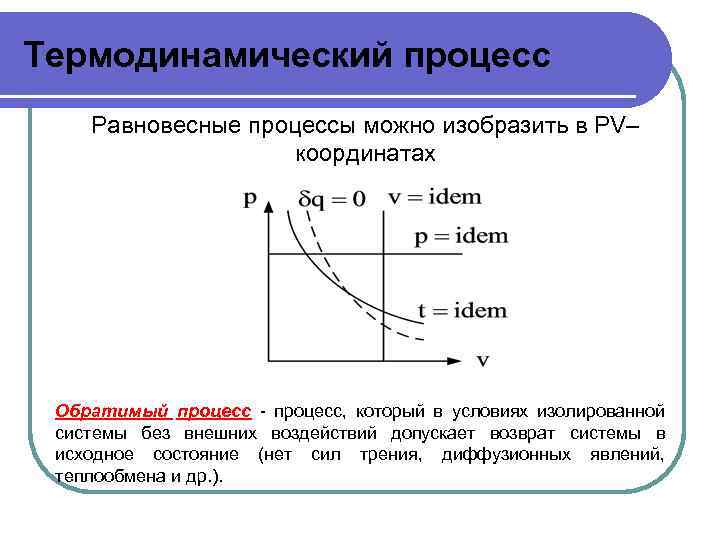 Равновесные состояния и процессы их изображение на термодинамических диаграммах