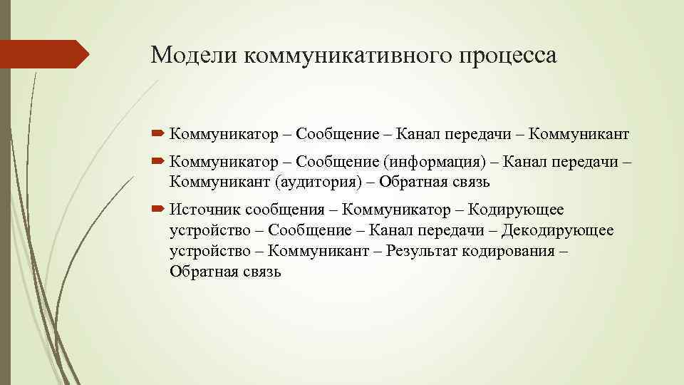 Модели коммуникативного процесса Коммуникатор – Сообщение – Канал передачи – Коммуникант Коммуникатор – Сообщение