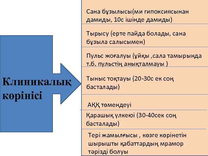 Сана бұзылысы(ми гипоксиясынан дамиды, 10 с ішінде дамиды) Тырысу (ерте пайда болады, сана бұзыла